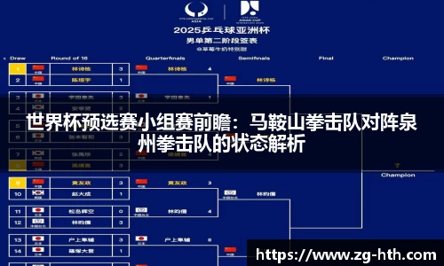 世界杯预选赛小组赛前瞻：马鞍山拳击队对阵泉州拳击队的状态解析
